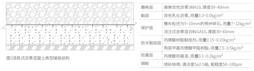 2004021585795204414050.png image.png
